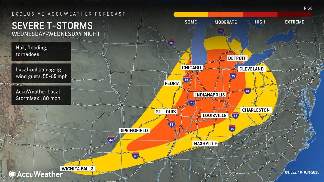 MidwestWednesdaysevere